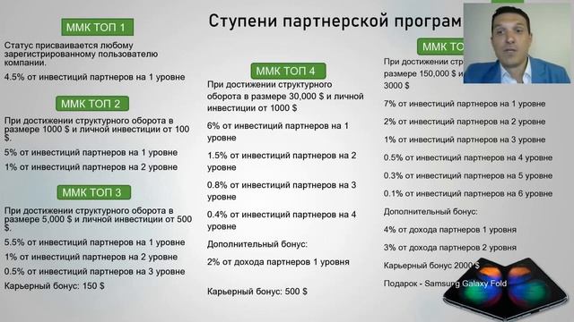Топ вебинар компании 🟢“MMK Investment“  13.07.2020