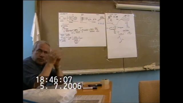 Противоречие и противоречение  Способ дискутирования  Появление цели  Лето 2006
