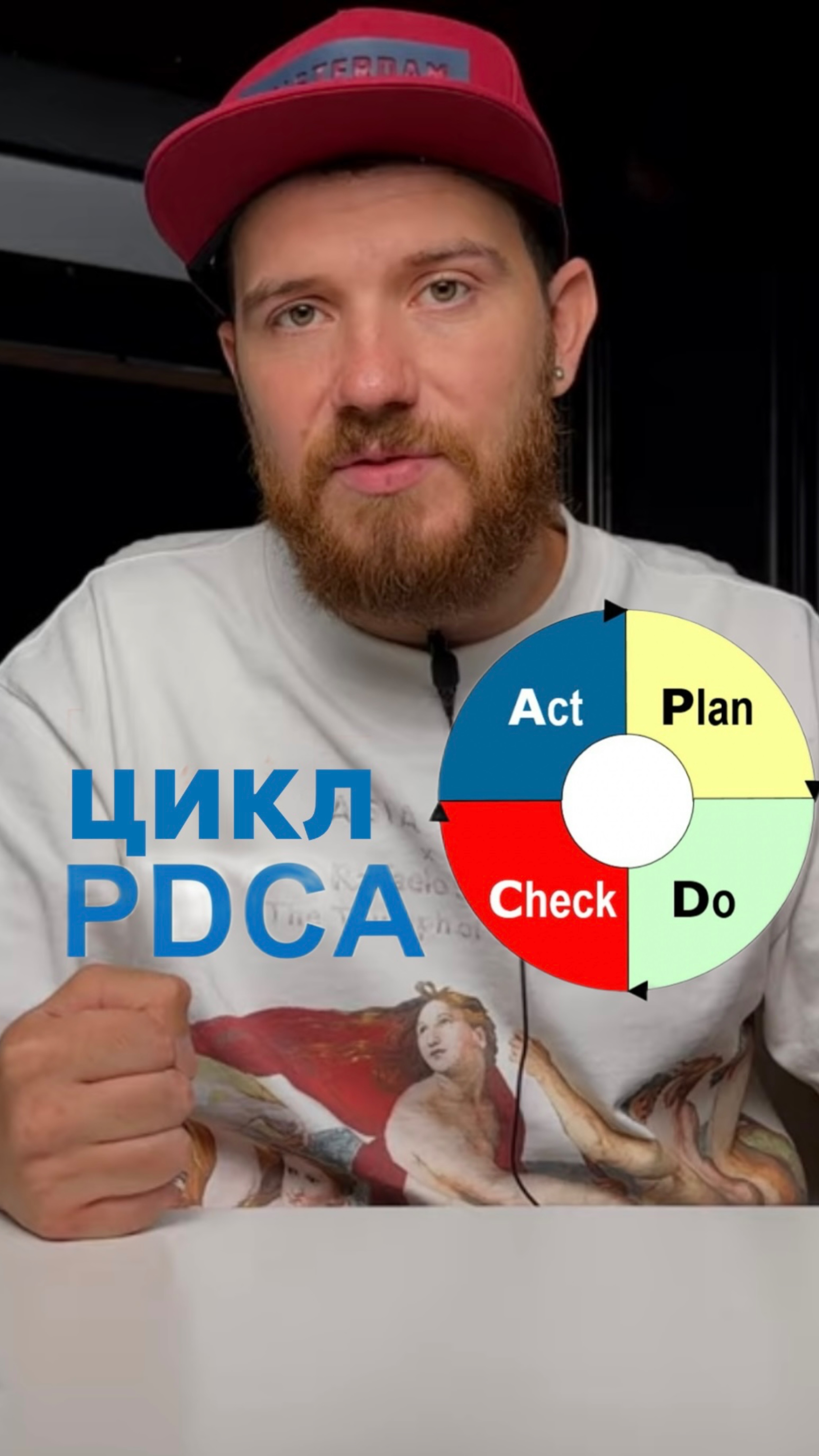 PDCA: Цикл непрерывного совершенствования для вашего бизнеса