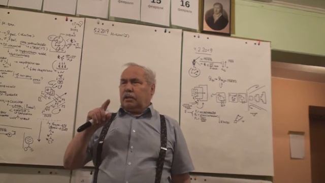 ММПК ОСА МТШ Абсолютный метод Гегеля