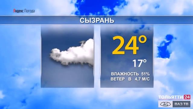 Прогноз погоды по Самарской области на 3-5 июня 2020 года