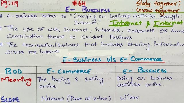 #64, Meaning of e-Business and e-commerce | PG 119 NCERT