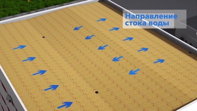 Rockwool RoofUklon