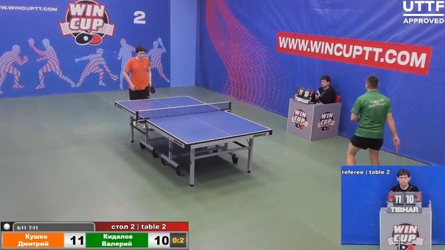 Кушко Дмитрий  2-3 Кидалов Валерий Турнир Восток 4 WIN CUP 22.03.2021. Прямой эфир Зал 2.
