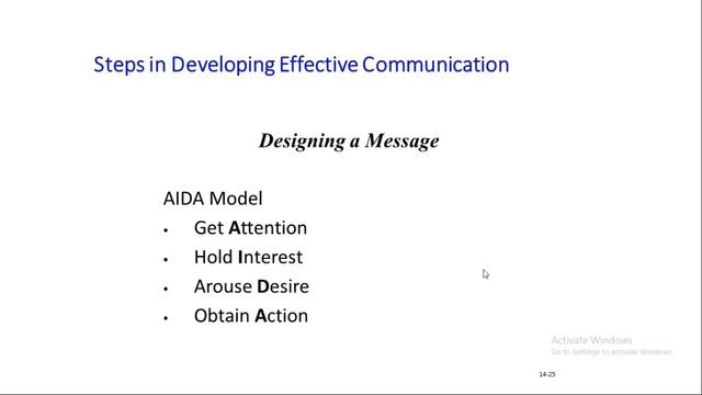 Integrated marketing communication. definition and explanation- part 2