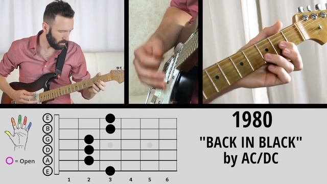 Top 25 BADASS Open Pentatonic Song Riffs from 1950-2013 (Guitar Lesson)