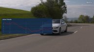 Mercedes-Benz C180 2023 Unterhalt | Leasing