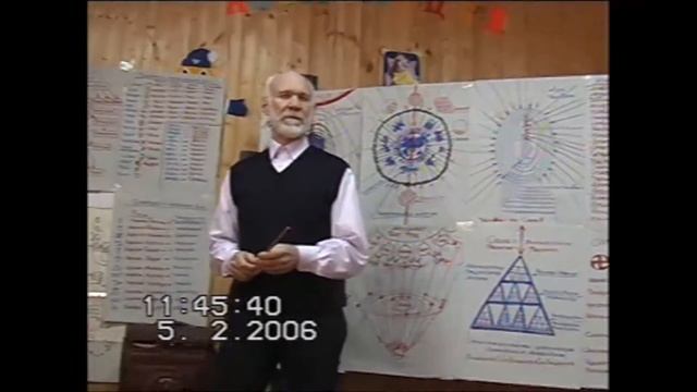 Козлитин Г Ф  ч  7  Изменение людей на Земле  Обсуждения  Зима 2006