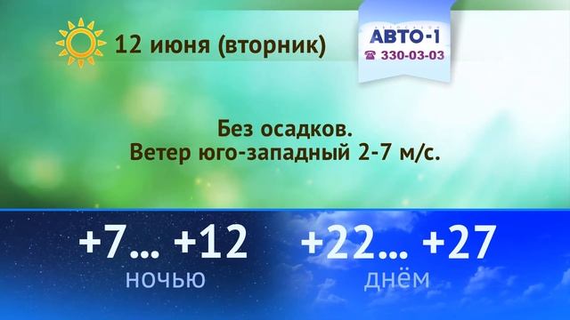 Погода на 11, 12, 13 июня