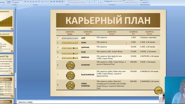 СРОЧНЫЕ НОВОСТИ!! SwissCoin! Готовим деньги для оплаты пакетов запись от 11 мая