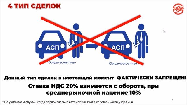 18.12.2023 — Сергей Наумовский рассказывает про отмену 2-НДС на автомобили с пробегом