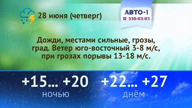 Погода на 26, 27, 28 июня