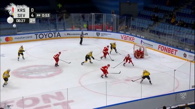 Daily KHL Update - January 6th, 2021 (English)