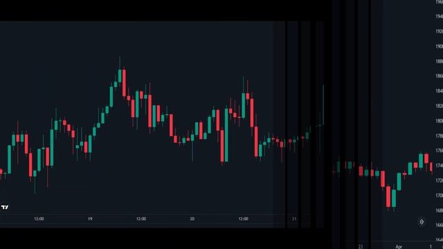 Smart Money Concept | Market Structure