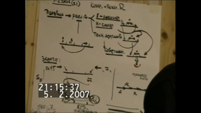 Задача   начальная фаза мыслительного процесса  Схемы как средство решения задач  Зима 2007