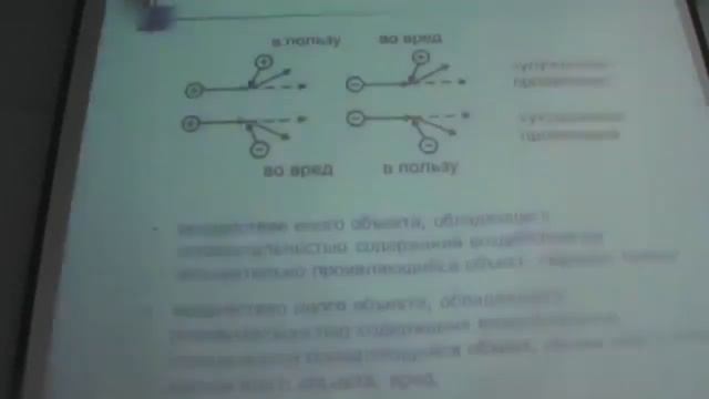 ММПК ОСА МТШ Анализ взаимодействия нечто 1