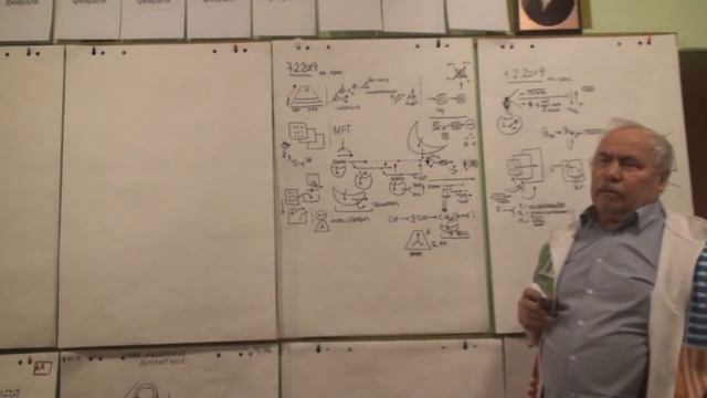 ММПК ОСА МТШ Язык Язык схематических изображений Модуль Зима 2019 07 02 2019