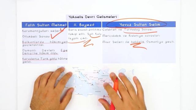 7.Sınıf Sosyal 1.Dönem Full Tekrar 📝