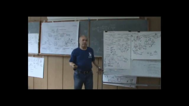 Построение текста с помощью парадигмы. Правила абсолютного мышления Абсолютный метод Гегеля