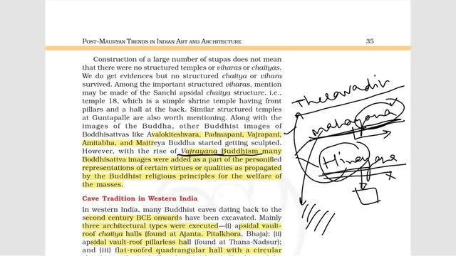 Culture for UPSC || IAS - NCERT - Chapter 4 - 11th Post Mauryan Trends 1