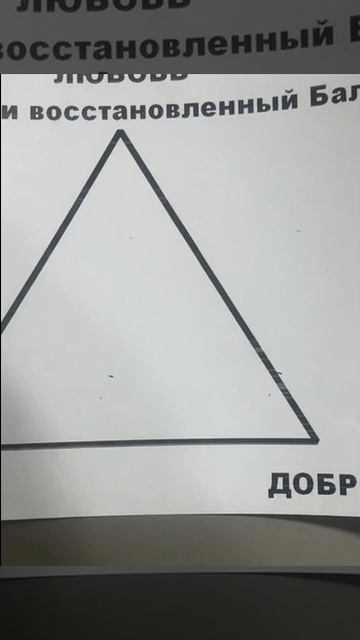 Проклятие Адама и закон вселенной! Что говорит Библия о дереве познания добра и зла