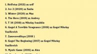 Alexander Petrov Movies list Alexander Petrov| Filmography of Alexander Petrov