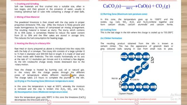 Chemistry | FSc Part 2nd | Chapter 15 | Lecture 3 | Cement Industry