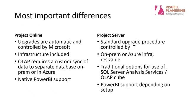 Project Server eller Project Online?