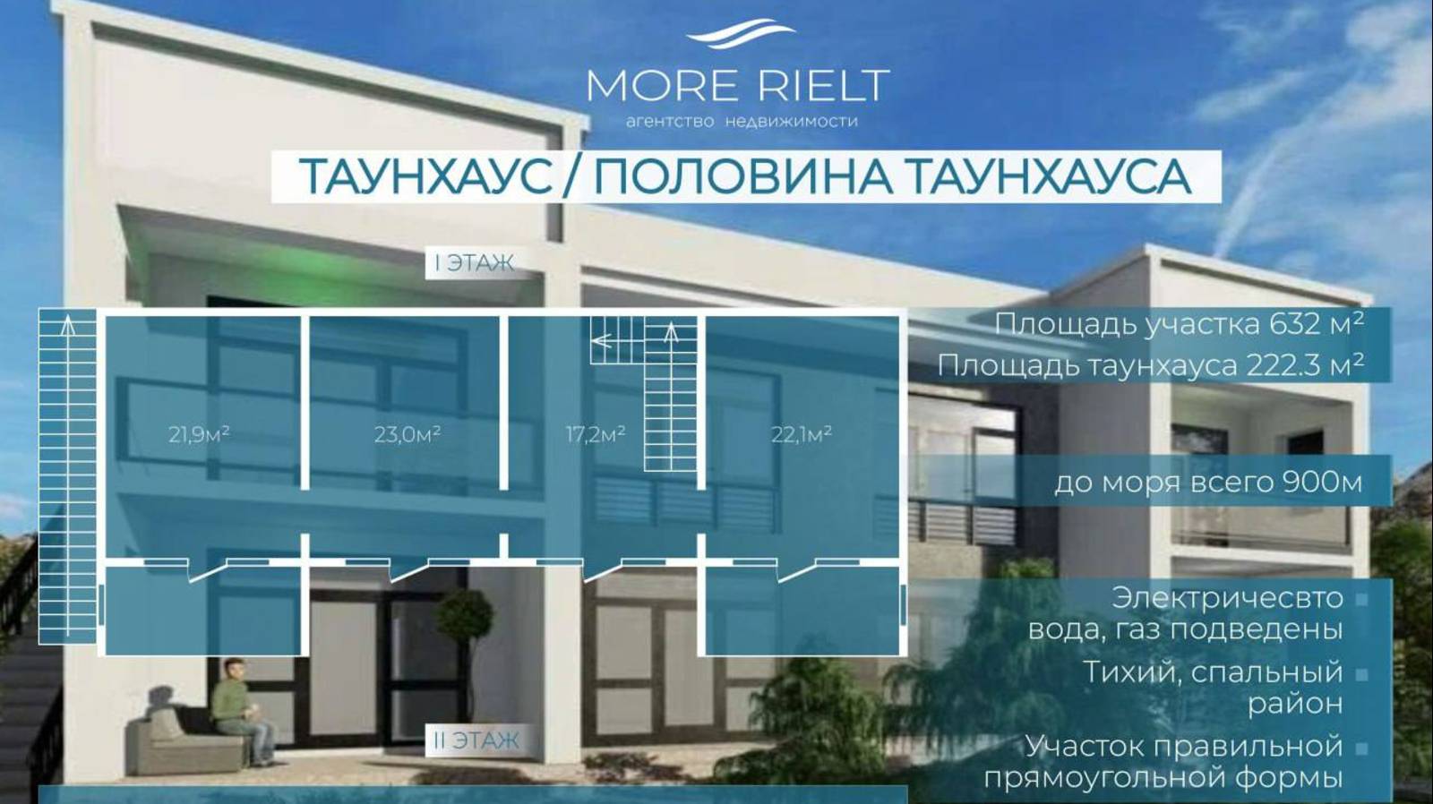 Продажа Таунхауса Крым Черноморское
