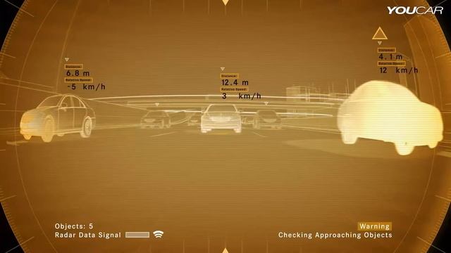 2014 Mercedes S Class ACTIVE LANE KEEPING ASSIST