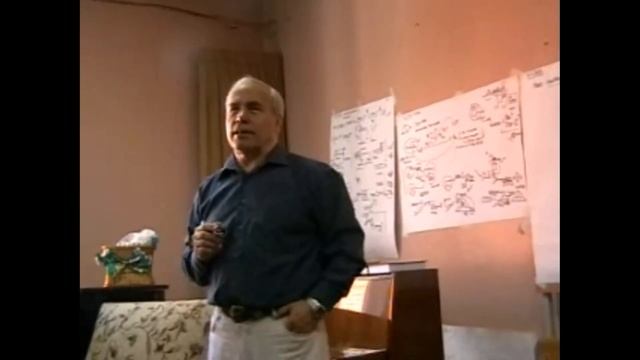 Инновационные силы  Креативность и инноватика  Лето 2008