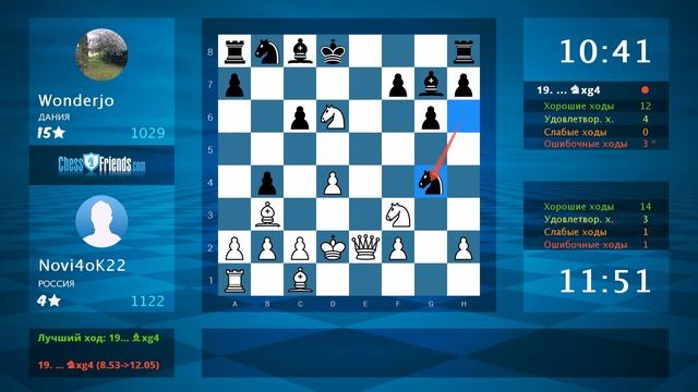 Chess Game Analysis: Novi4oK22 - Wonderjo : 1-0 (By ChessFriends.com)