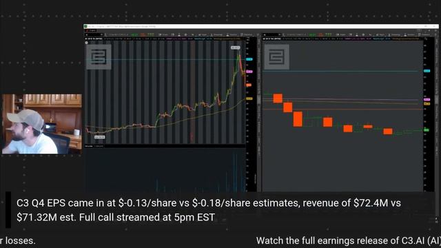 🔴WATCH LIVE: C3 AI INC Q4 EARNINGS CALL 5PM! FULL C3.AI EARNINGS REPORT & CALL