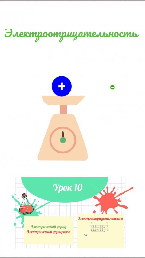Электроотрицательность