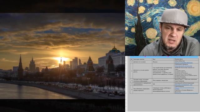 Тайм-менеджмент на карантине. Лекция к вебинару «ФотоВидеоМастерство 2020» #18(128) 15.04.2020