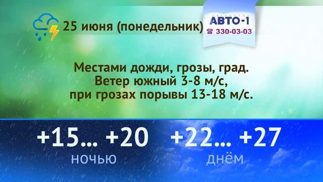 Погода на 23, 24, 25 июня