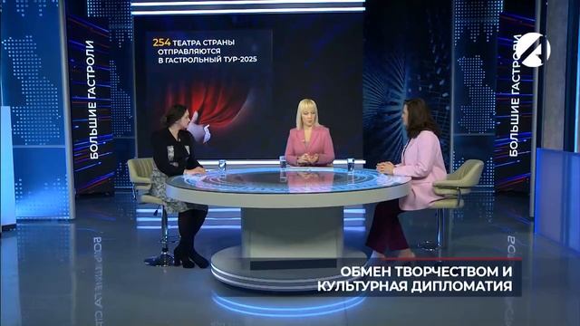 Большие гастроли в Астраханском ТЮЗе