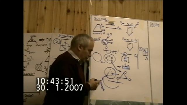 ММПК ОСА МТШ Технология вопросов и ответов при работе со схемой с помощью тройки  30 01 2007