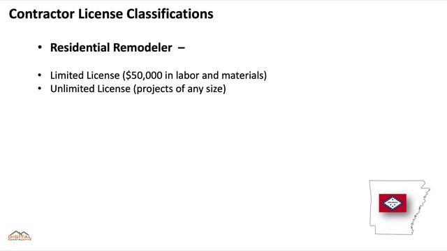 #1 Arkansas Contractor License Guide for the Commercial, Residential, and Home Improvement Exams!