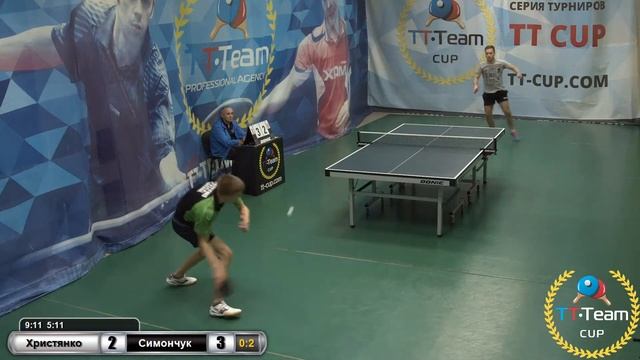 16 Сентября 2019 Зеленый зал TT Cup