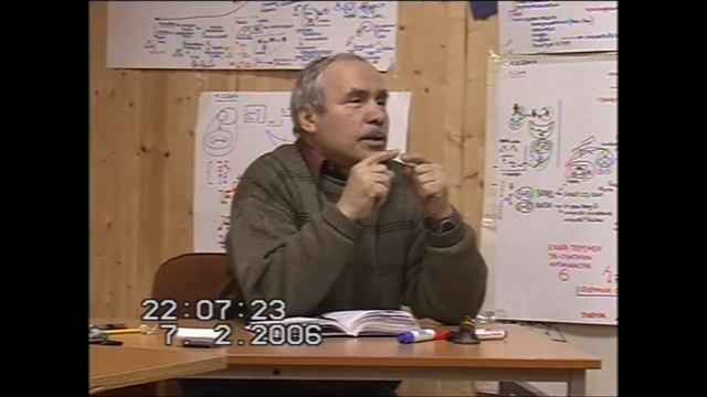 Действия теоретиков  Предметизация  Зима 2006