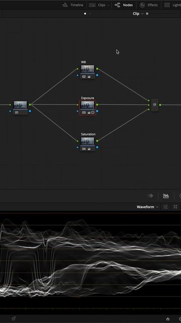 Disable Node Quickly | DaVinci Resolve Keyboard Shortcuts