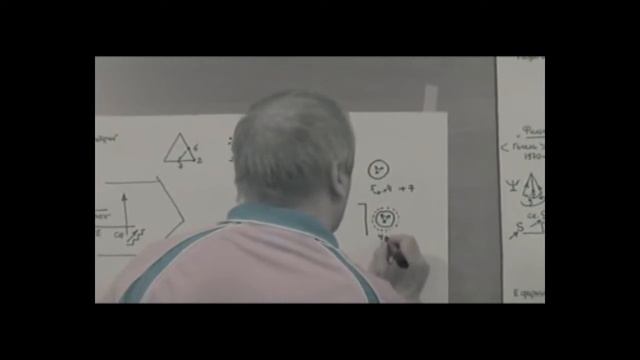 Движение к абстрактному с помощью семерки.Системный подход. Путь к логике ВАК Зима 2011