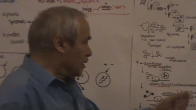 Объективация текста  Текст как объект  Обобщения  Абстракция  Предикат  Модуль Семиотика 04 02 2012