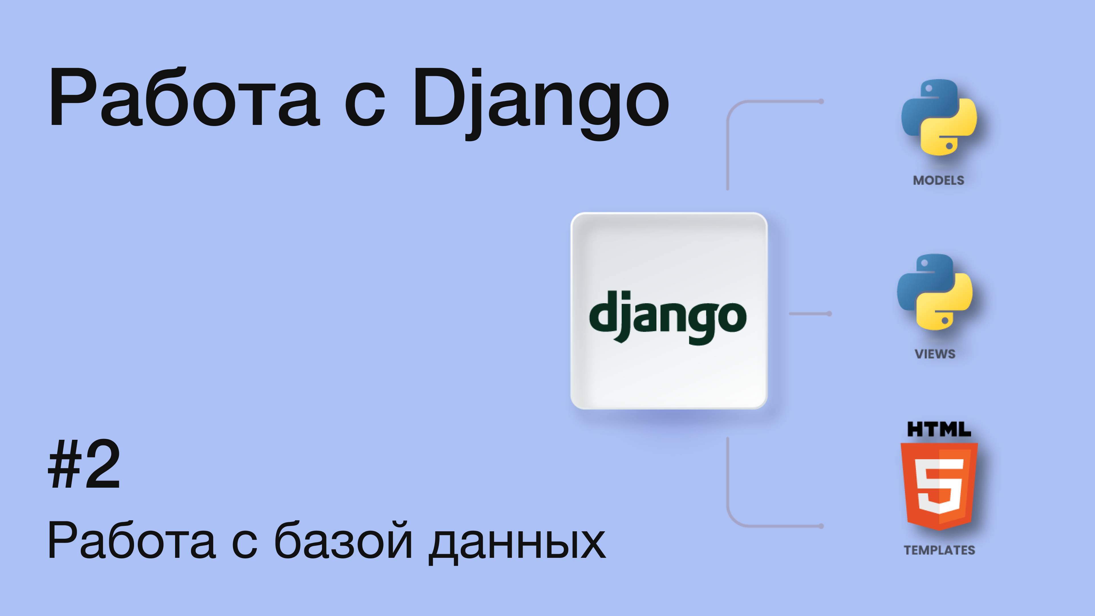 Работа с базой данных в Django: модели, миграции, ORM | Краткое руководство
