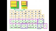 Korean lesson 5 - Korean alphabets(2)