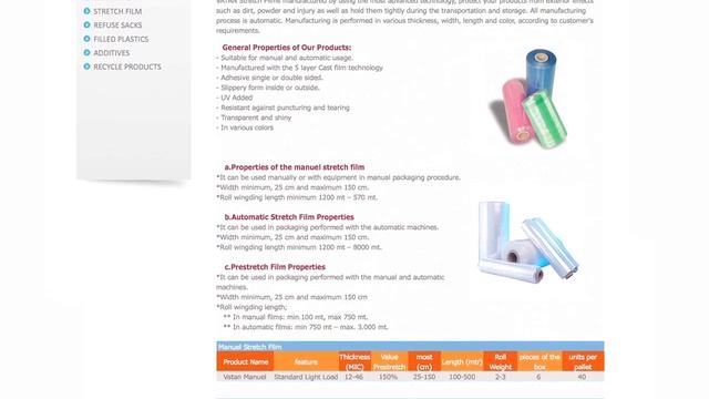 Machine Stretch - Direct Packaging Solutions | Stockport