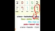 Hebraico Fácil - As letras finais (Sofit) - Aula 4