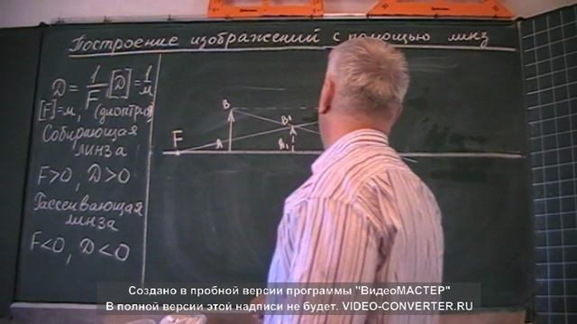 Поиск рассеивающей линзы