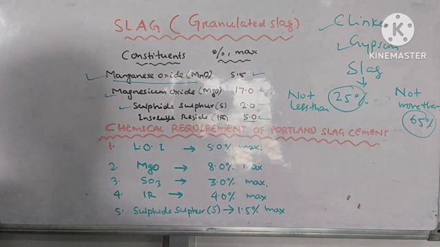 Portland Slag Cement As Per NS:384  Chemical Requirement in English | Cement Engineering | PSC |